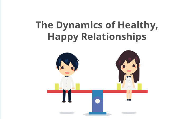 The Dynamics of Healthy, Happy Relationships  Marriage.com